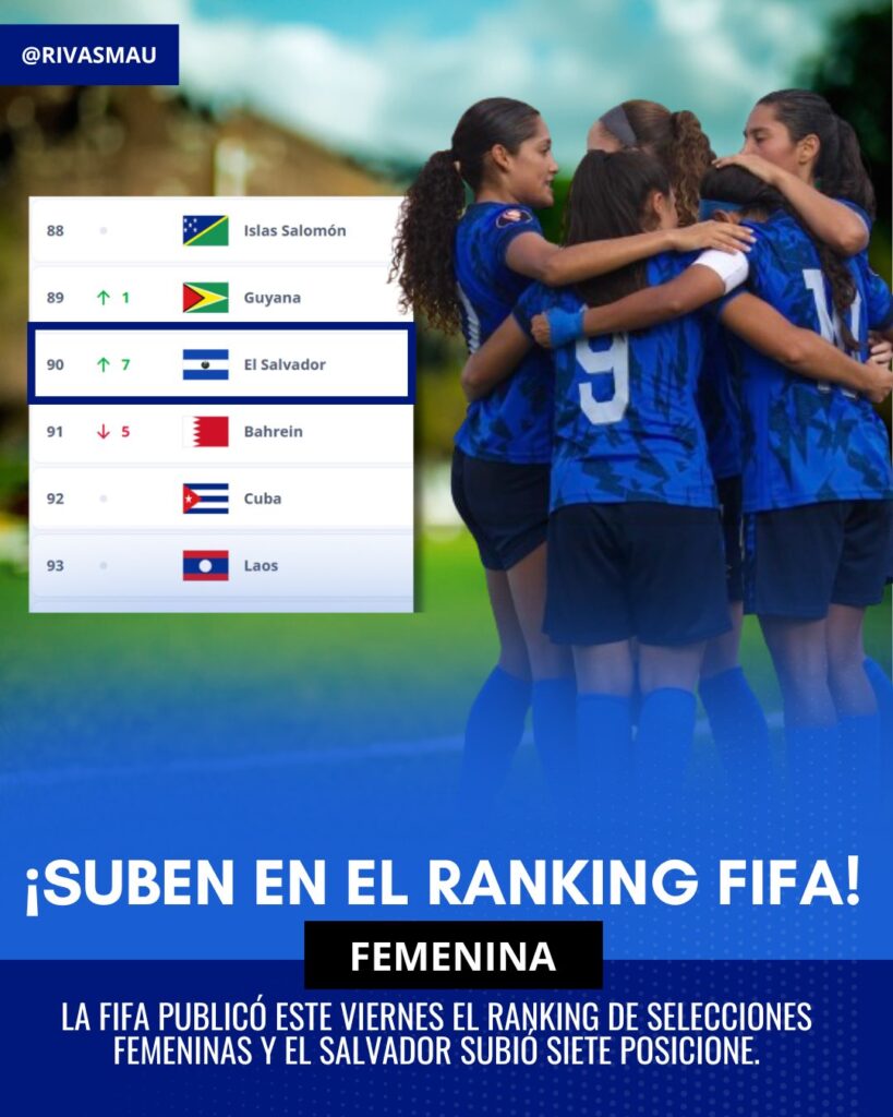 La Selecta Femenina Sube Posiciones En El Ranking Fifa Futbol